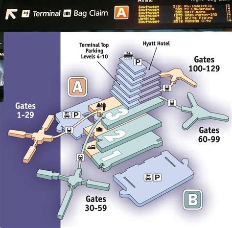 Terminal Maps .